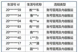 Thái Lan công bố danh sách 23 cầu thủ gặp Nhật Bản ngày 1/1: Dangda, Subachu, Tiraton